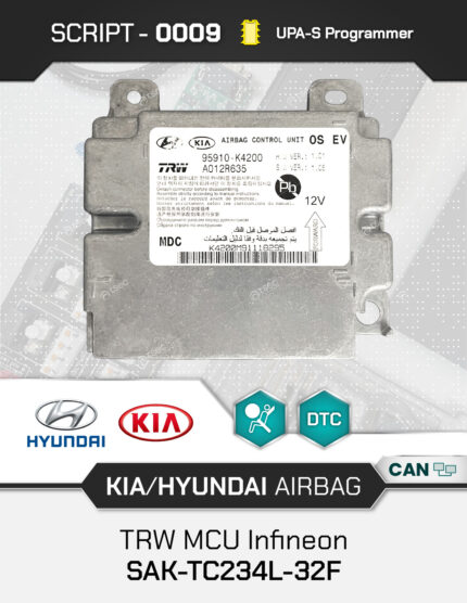 Script UPA-S Kia Hyundai Airbag TRW SAK-TC234L-32F