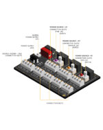 iSyLink – Breakout Box - immagine 3