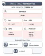 Airbag (RBG) Veoneer SC2 - MCU Infineon TC222S-16F (PSA/Stellantis) - immagine 2