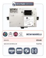BCM Marelli - EEPROM 95640 / MCU Fujitsu (FCA)