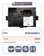 BCM Marelli - EEPROM 95640 / MCU Fujitsu (Iveco)