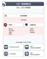 NBC Marelli - EEPROM 95160 / MCU NEC V850 (FCA) - immagine 2
