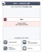 Airbag ZF - MCU Infineon TC234L-32F (FCA) - Image 2
